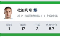 看球直播-2018年NBA总冠军：金州勇士的辉煌之路