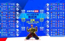 看球直播-世俱杯VIP看台价格分析：不同场次与座位等级票价对比